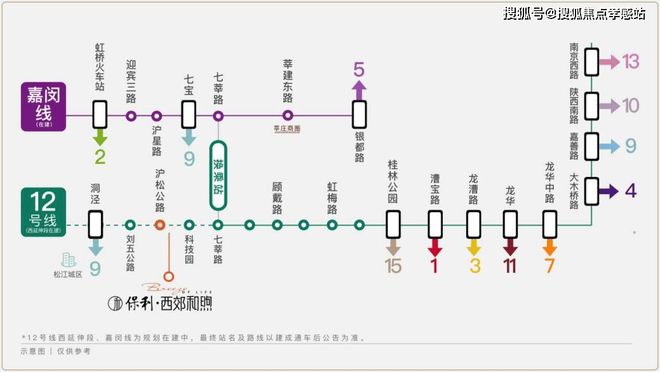 ：以西郊为砚晨露作彩题写四季温柔帖AG真人网站保利西郊和煦售楼处发布(图19)